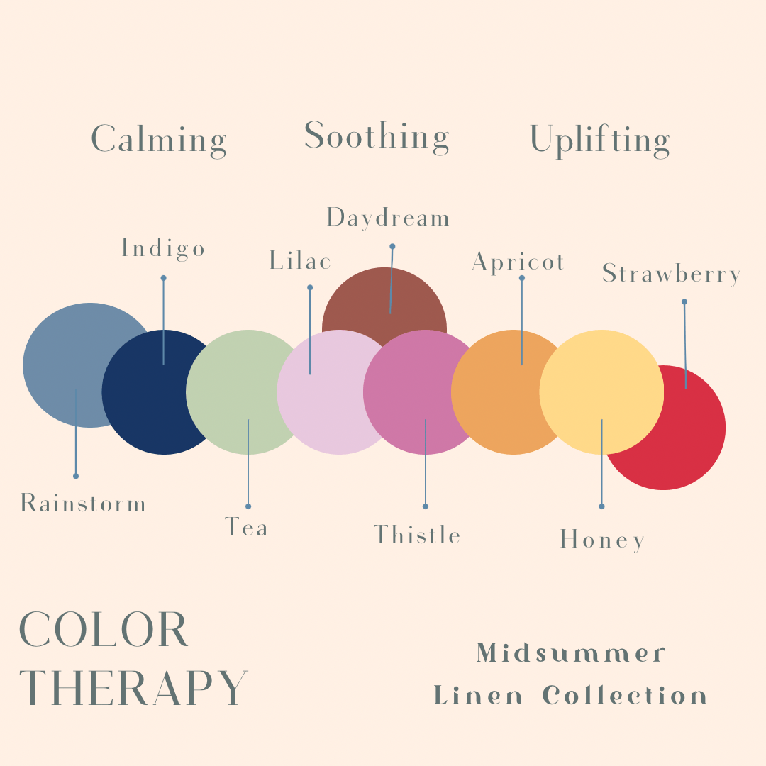 Organic Stonewashed Linen Moon Womb Covers - The Sustainable Baby Co.